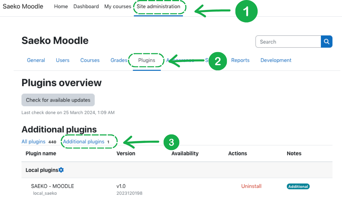 Verificar plugin